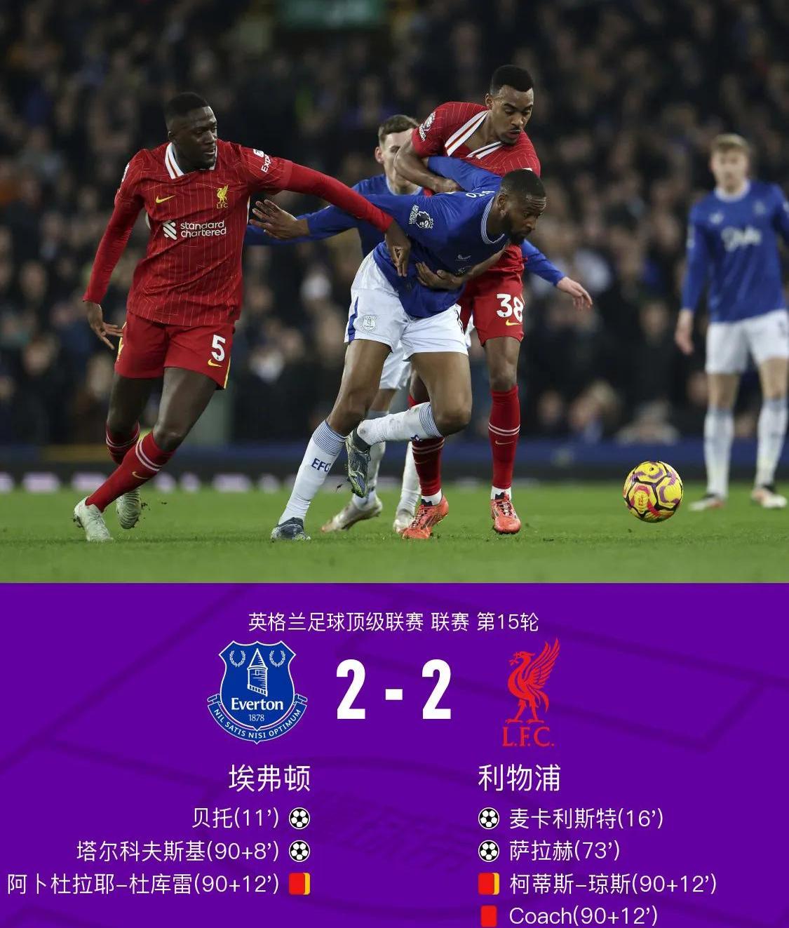 埃弗顿客场大胜,安切洛蒂战术生效赢得三分,气势如虹 埃弗顿客场大胜,安切洛蒂战术生效赢得三分,气势如虹