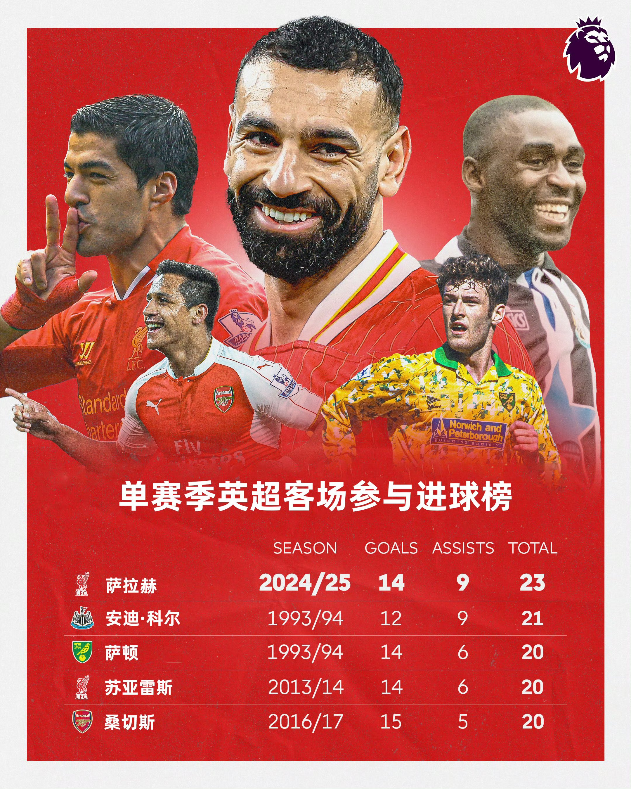 门兴格拉德巴赫主场-小胜沙尔克,积分榜攀升,气势如虹 门兴格拉德巴赫主场-小胜沙尔克,积分榜攀升,气势如虹