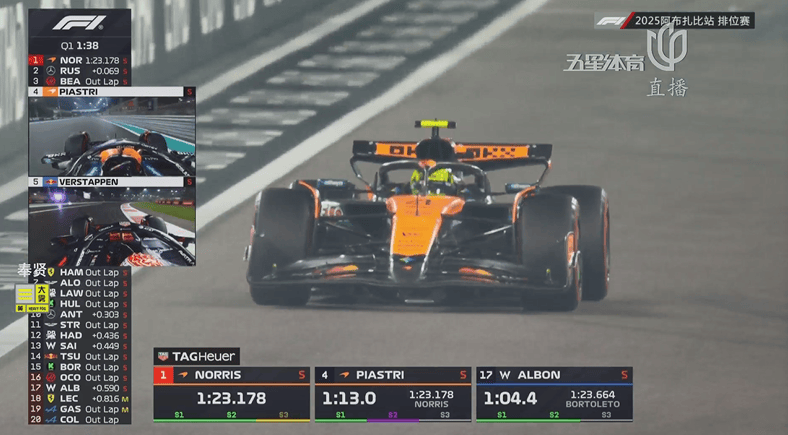 红牛二队逆转红牛车队，诺里斯带队取胜